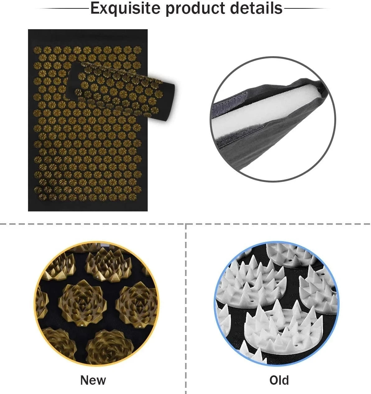 Kuznetsov Acupressure Yoga Mat with Spikes